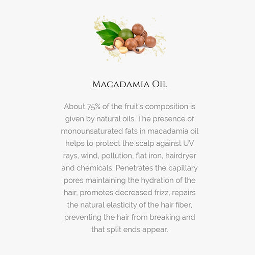 Argan Perfect Care Mascarilla